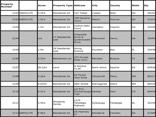 260319BasicListImage