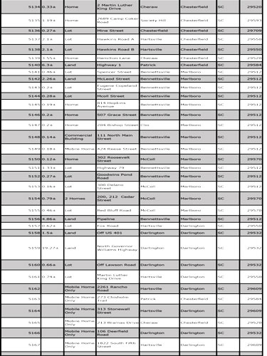 260808BasicListImage2